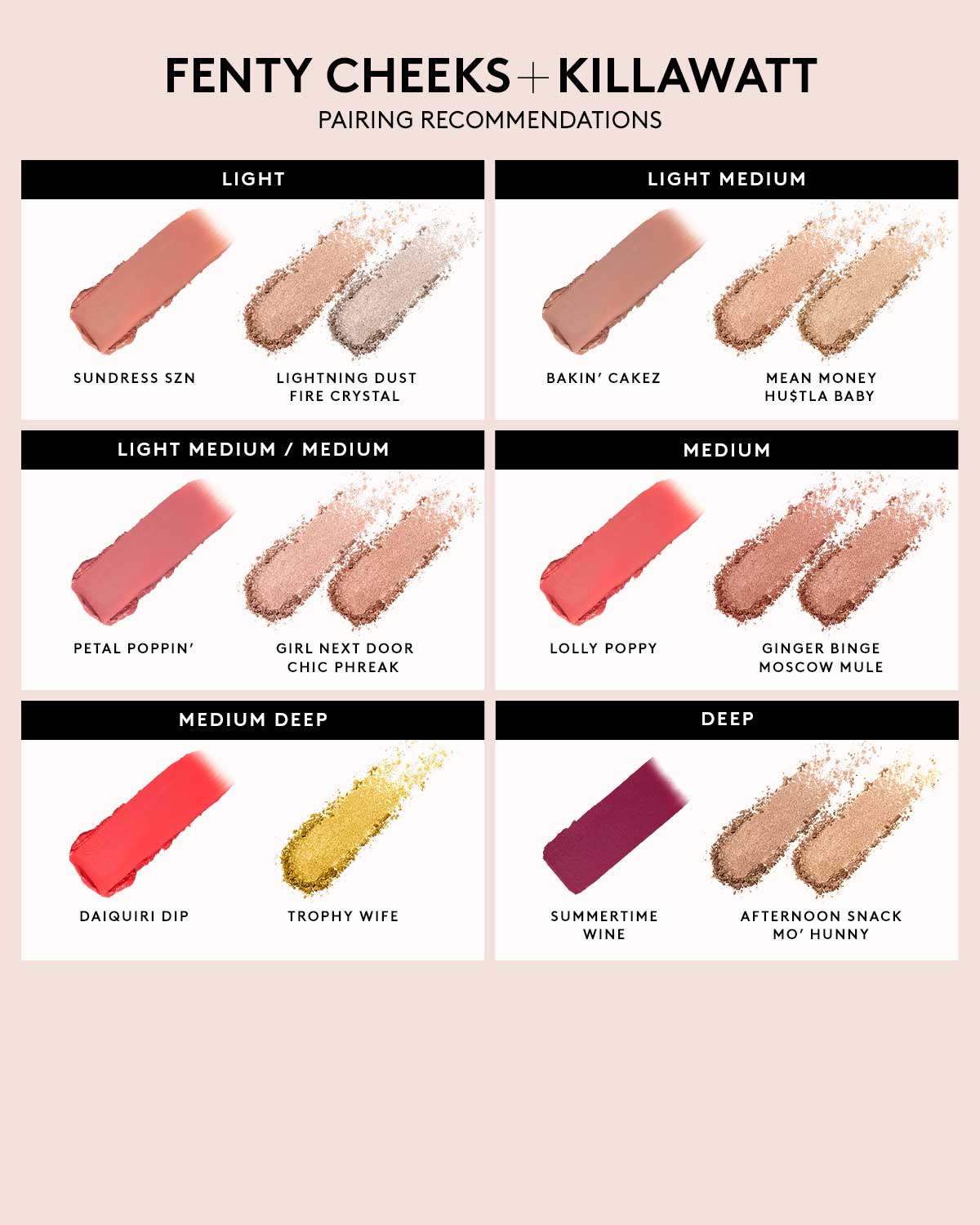 Fenty Cheeks Suede Powder Blush ?? Petal Poppin' - Image 6