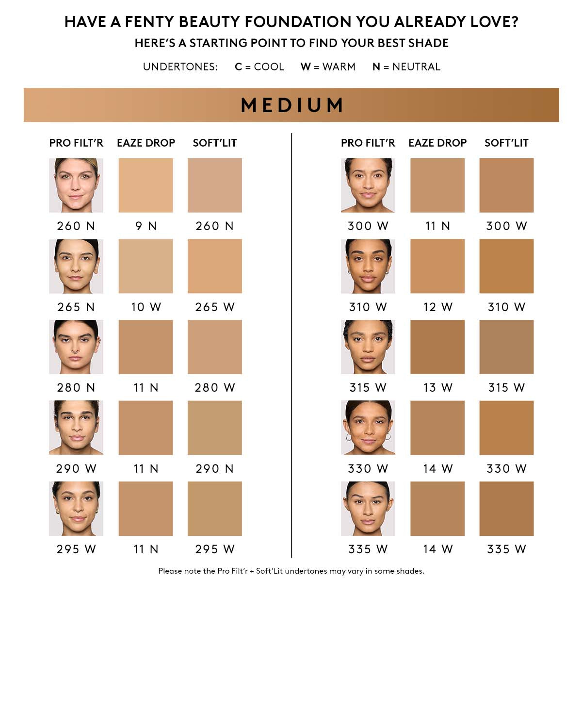 Soft'lit Naturally Luminous Longwear Foundation ?? 300 - Image 5