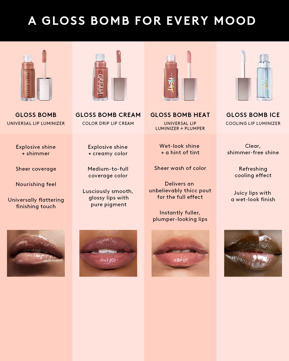 Gloss Bomb Cream Color Drip Lip Cream ?? Mauve Wive$ - Image 10