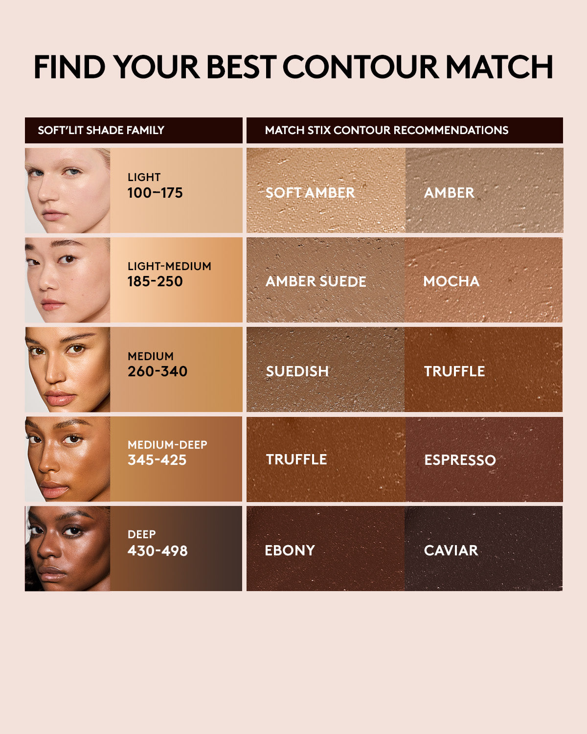 Match Stix Contour Skinstick ?? Amber - Image 3