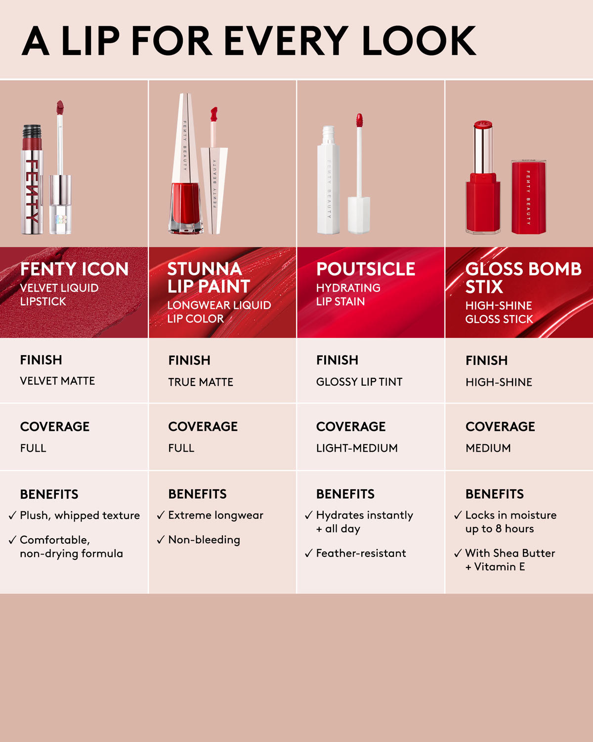Stunna Lip Paint Longwear Fluid Lip Color ?? Unlawful - Image 12