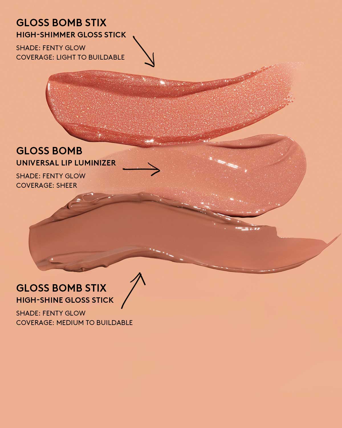 Gloss Bomb Stix High-Shine Gloss Stick ?? Shimmering C U In Maui - Image 7