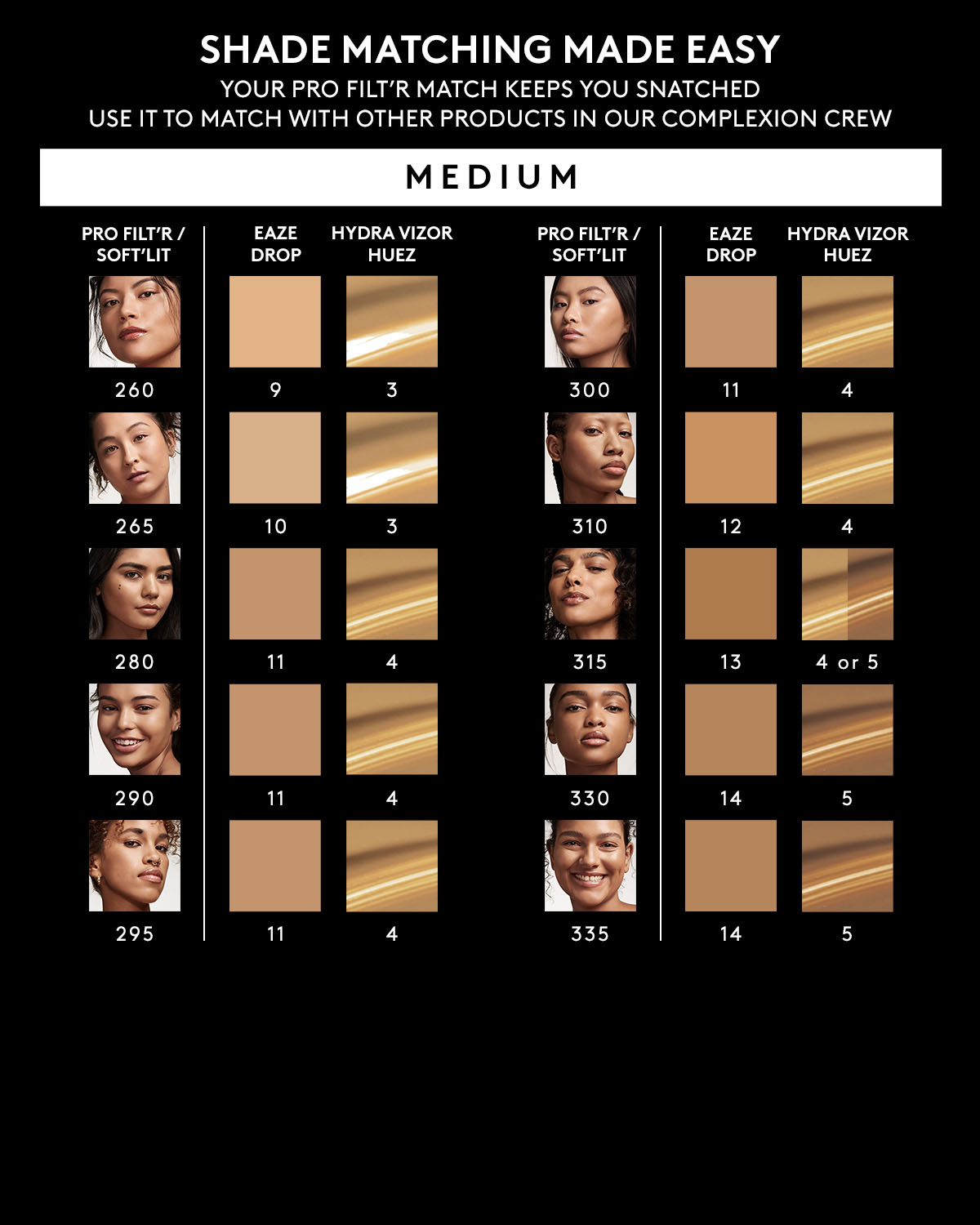 Hydra Vizor Huez Tinted Moisturizer Broad Spectrum Mineral SPF 30 Sunscreen Refill ?? 4 - Image 4